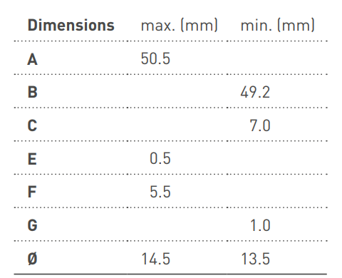 Table with multiple rows in each row one dimension from accompanied picture.
