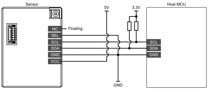 Typical Application Circuit for I2C Interface