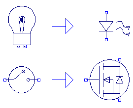 Bulb to diode advancement. Mechanical switch to mosfet advancement.