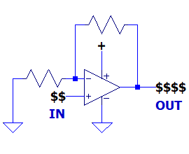 Money amplifier. Two dollars in four dollars out
